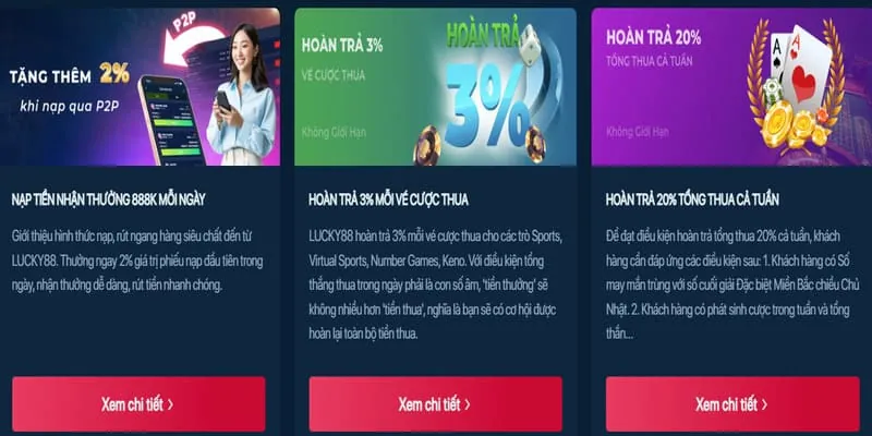 Chương trình hoàn trả đá gà mỗi ngày